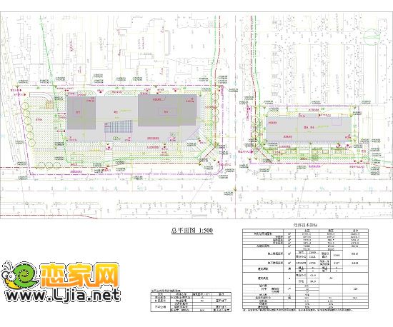 关于丛台公园对面综合改造项目的规划公示