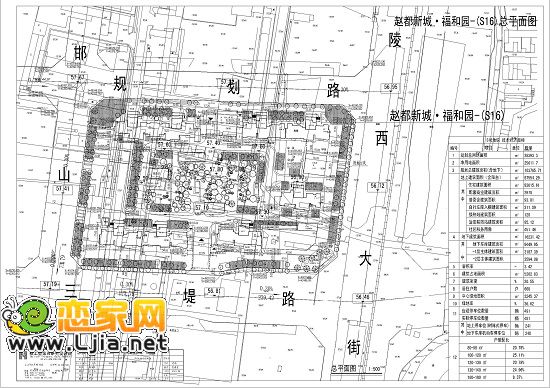 关于赵都新城s16地块项目的规划公示