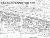 關(guān)于河北濱順擬建宜家花園住宅小區(qū)項目的規(guī)劃公示