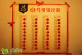 潤實月亮灣7月14日8號樓房源傾情加推，榮耀再綻