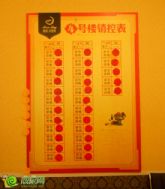 潤實月亮灣4號樓房源應市加推，7月21日盛大開盤