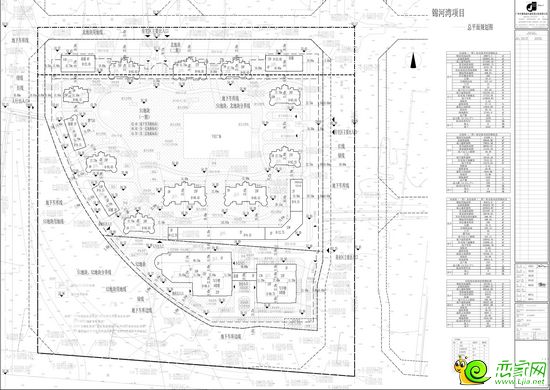 关于邯郸市恒昌地产建设锦河湾项目规划公式