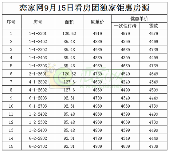 戀家9.14日千人看房團，頤景藍灣獨家鉅惠等你來