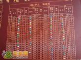 左岸楓橋5月26日盛大開盤 3#、4#享94折優(yōu)惠僅限3天