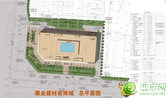 关于邯郸康业拟建康业建材装饰城项目的规划公示