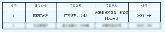 榮盛·江南錦苑1#、2#樓取得預(yù)售許可證