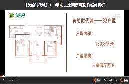 【視頻】獨家揭秘美的時代城5M智慧健康樣板間實景
