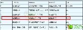 這下買房保障齊全了！榮盛觀邸2#、5#預(yù)售證到手
