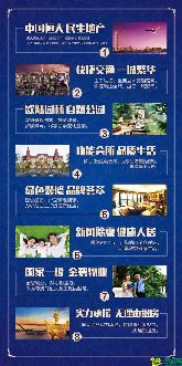 專家預(yù)測2017年邯鄲房價(jià)還！要！漲！你怎么看？