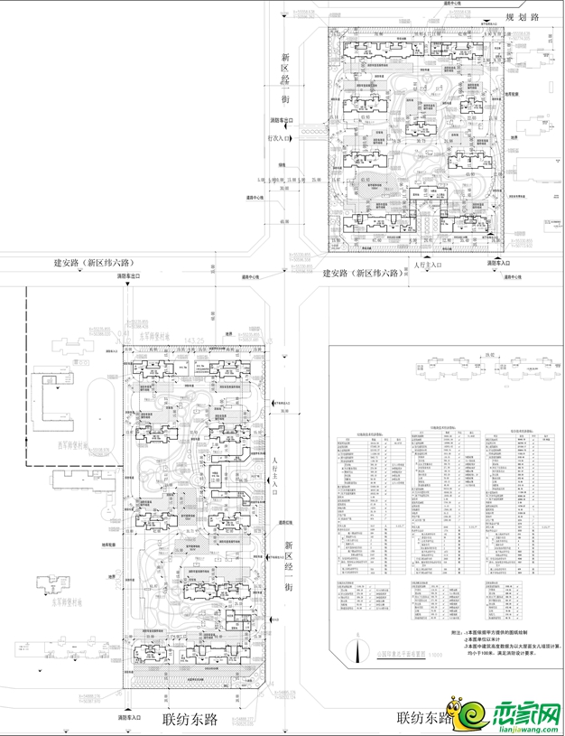 荣盛东区新盘—荣盛·公园印象 最新一手消息快来看