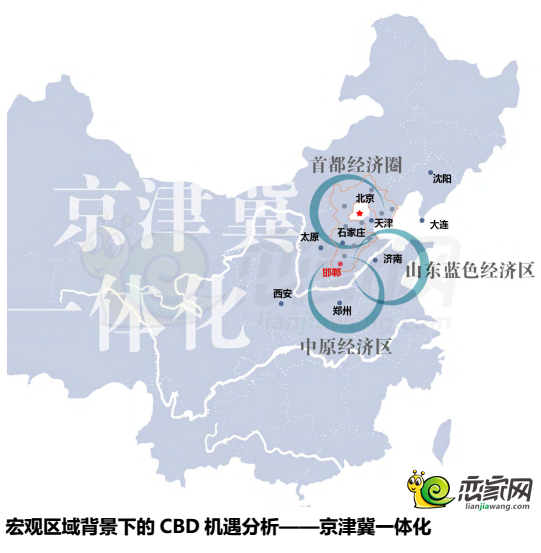 京津冀一体化经济圈