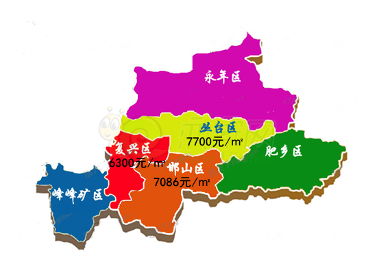 邯郸市区共有41个楼盘在售,房价均价为7028元/,丛台区涨幅最高