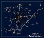 投資視力表，測(cè)測(cè)你的投資眼光！