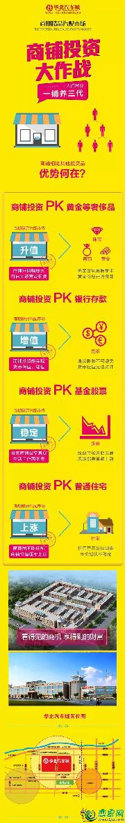 商鋪投資大作戰(zhàn)，看完后我真的相信了