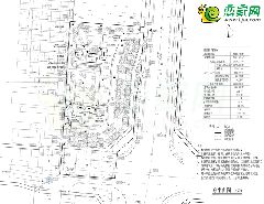 關于錦園小區(qū)方案調整項目的規(guī)劃公示