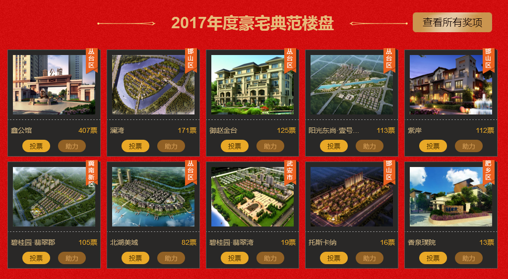 邯鄲2017年度豪宅典范