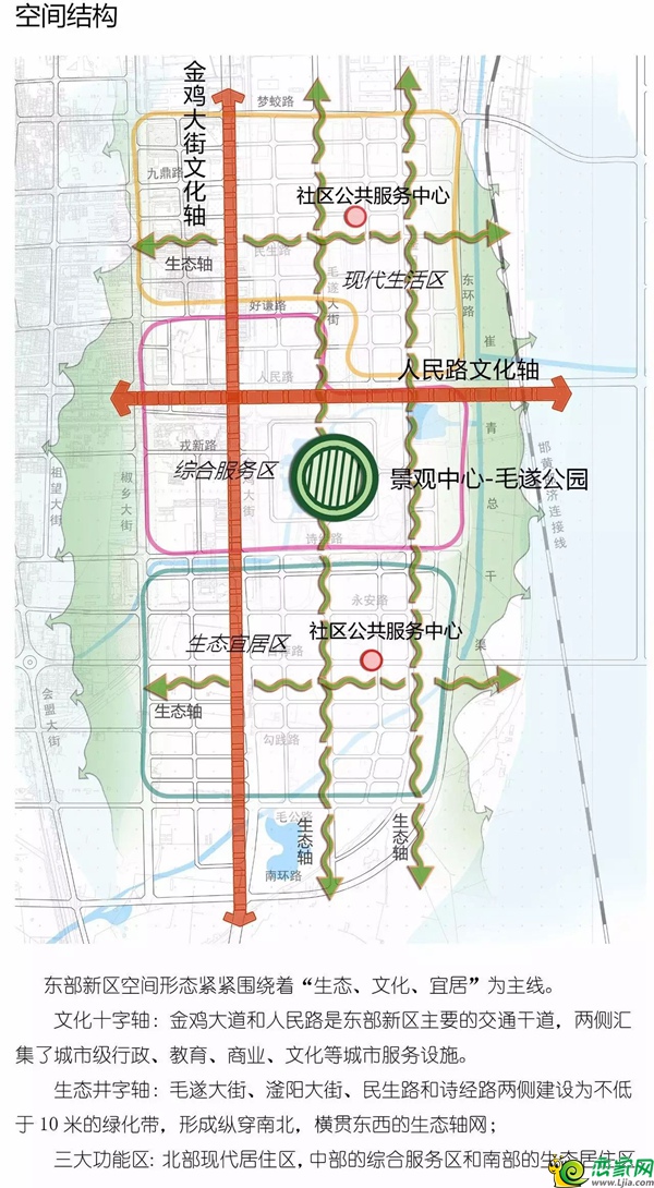 大事件|鸡泽县东部新区城市未来规划是这样的