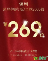 保利榮登《福布斯》全球2000強(qiáng)第269位
