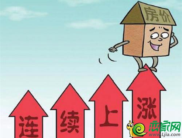 房價(jià)上漲
