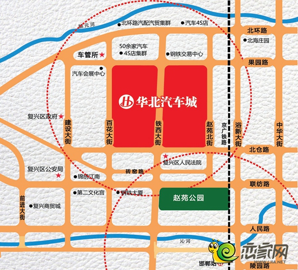 華北汽車城