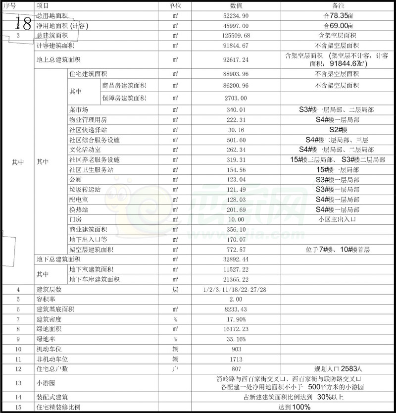 澤信和熙府