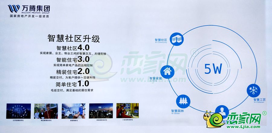 萬(wàn)騰5W云智家
