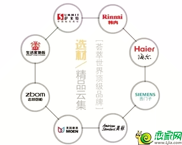 A1鼎級名牌薈萃
