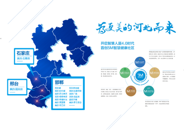 美的置業(yè)