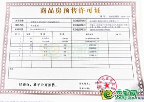 喜訊：大樹康城1-6號樓順利取得預(yù)售證