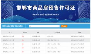喜報：紫岸1-30號樓順利取得預售證