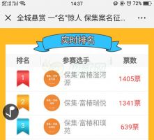 【全城懸賞一“名”驚人】保集案名征集活動獲獎公布！