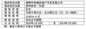 關(guān)于邯鄲春華秋實·竹園項目的規(guī)劃公示 共建設(shè)15棟住宅