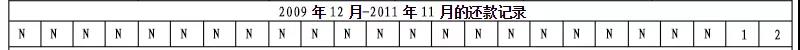 還款記錄