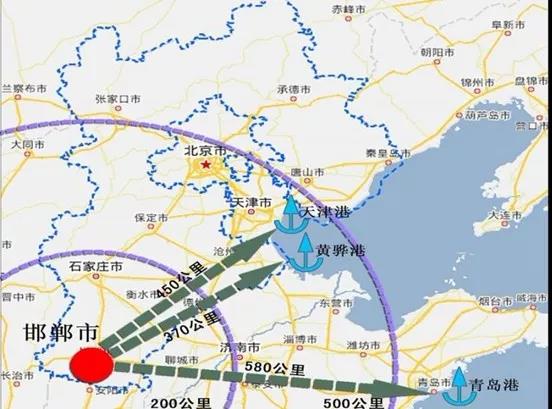 冀南新区将要这么发展厉害了我的新区