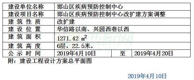 邯山區(qū)疾病預防控制中心
