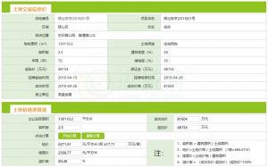 418萬(wàn)/畝！榮盛發(fā)展8.16億競(jìng)得東環(huán)路南延地塊