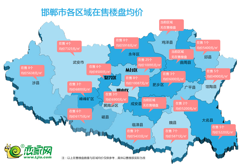 邯鄲市各區(qū)域房價(jià)地圖