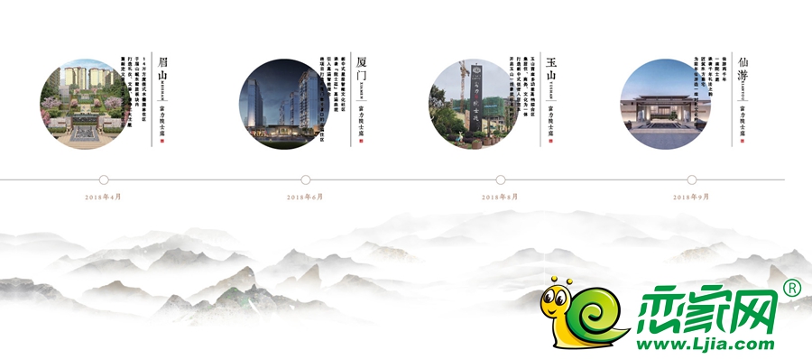 富力院士廷在中國項(xiàng)目