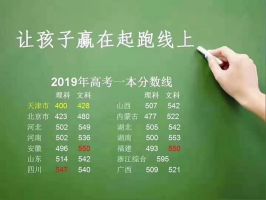 天津現(xiàn)房 落戶上學(xué) 高考低100分 下代人的未來 免費(fèi)看房車