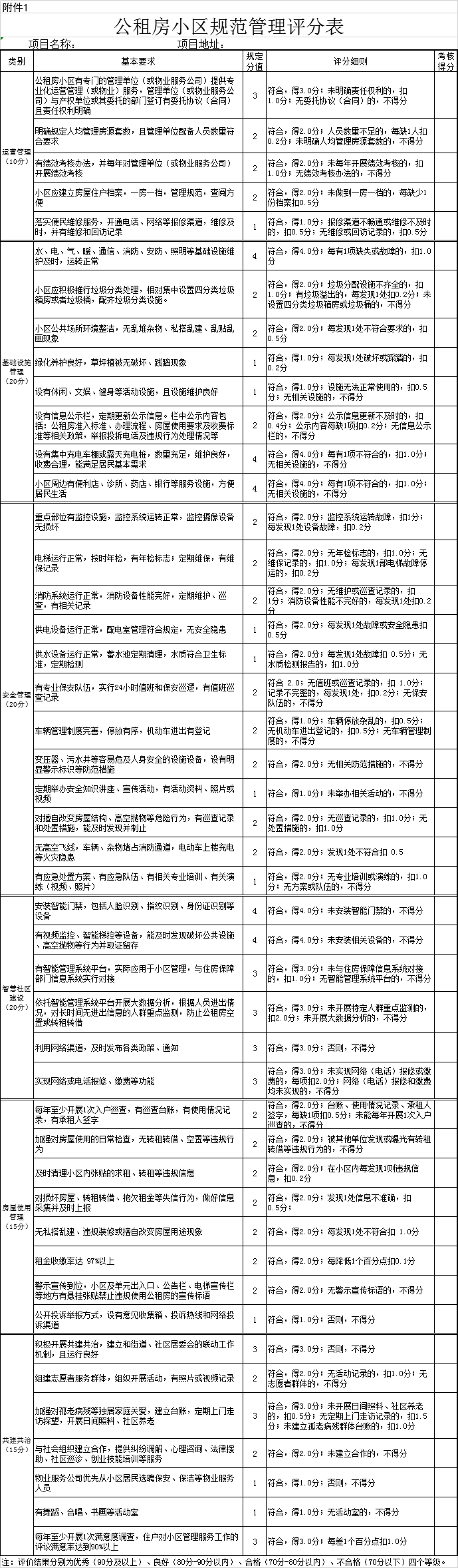 邯鄲公租房