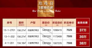 倒計時14天丨前所未有 總房款最高立減39萬，錯過再無!