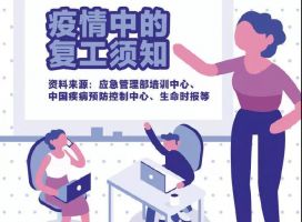 【純干貨】新型冠狀病毒防控知識播報辦公防護篇