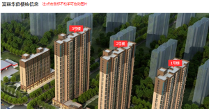 富麗華庭均價(jià)9300元/㎡ 五證齊全火熱在售