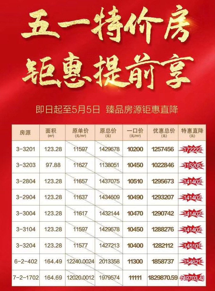 安聯(lián)·九都漫城特價房