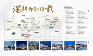 深耕河北邯鄲十載 美的置業(yè)穩(wěn)健提升業(yè)績韌性