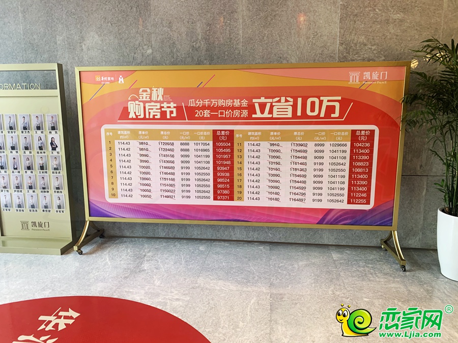 華潤凱旋門（2020.09.13）