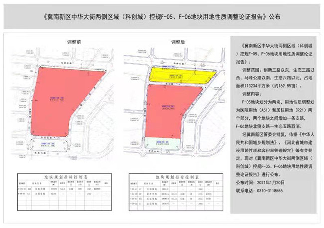 《冀南新区科创城控规f-05/06地块用地性质调整》公布_ 规划公示_恋家