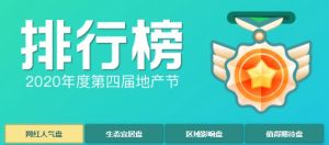 2020年度邯鄲地產(chǎn)評選網(wǎng)紅人氣盤第一名—春華秋實