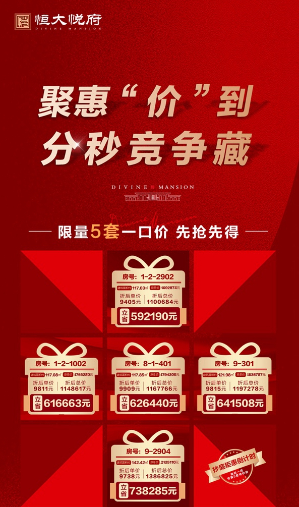 恒大悅府 | 限量5套一口價(jià)特價(jià)房