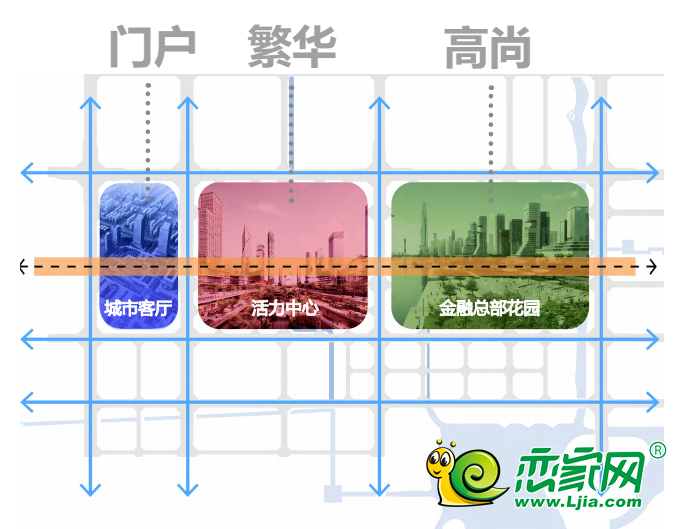 重磅登場(chǎng)，創(chuàng)宇·東望為何能稱為“東區(qū)主角”？
